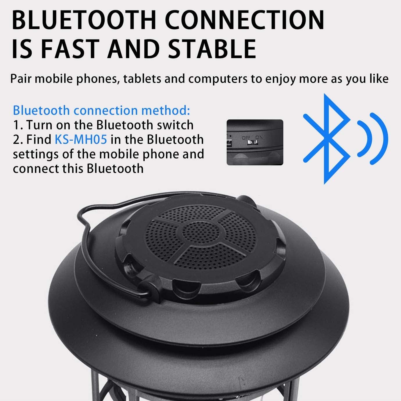 Rechargeable Camping Lantern